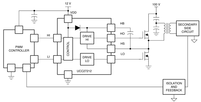 Application Circuit Diagram - Texas Instruments UCC27212/UCC27212-Q1 High-Side & Low-Side Drivers